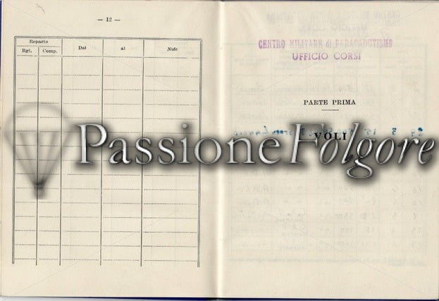 pagine 12-13 - Passione Folgore