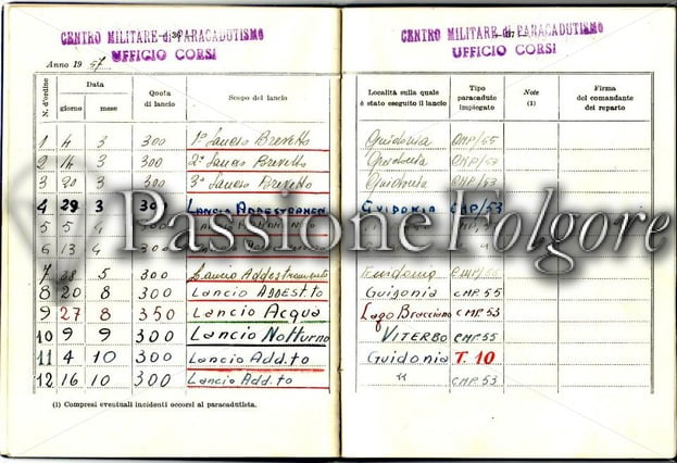 pagine 14-15 - Passione Folgore