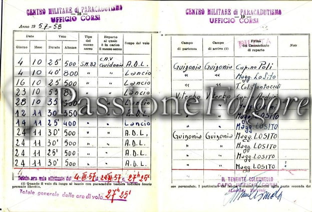 pagine 18-19 - Passione Folgore